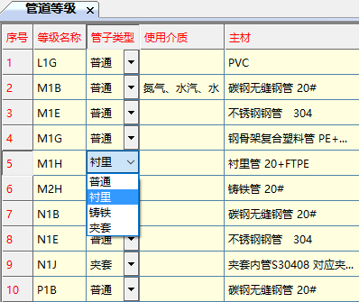 管道等级管子类型衬里夹套.png